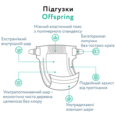 Подгузники Offspring Leave, размер M, 6-10 кг, 42 шт.