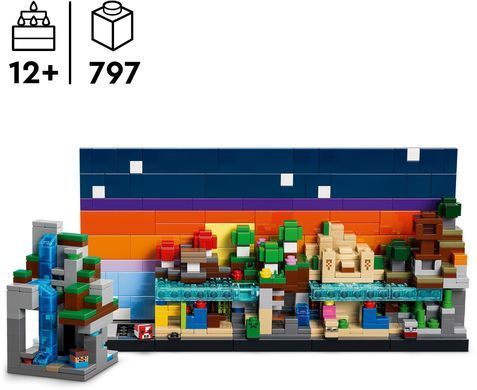 Конструктор LEGO Minecraft Мінібіоми
