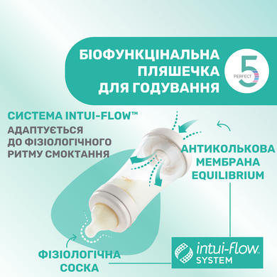 Бутылочка пластик Chicco PERFECT 5 Love, 240 мл, соска силикон, 2 м+