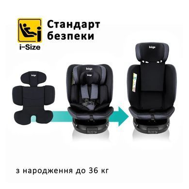 Автокрісло Bugs Aera 360&deg; &ndash; Shadow Grey