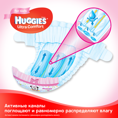 Подгузники Huggies Ultra Comfort 3 (5-9 кг) 56 шт, М (5-9 кг)