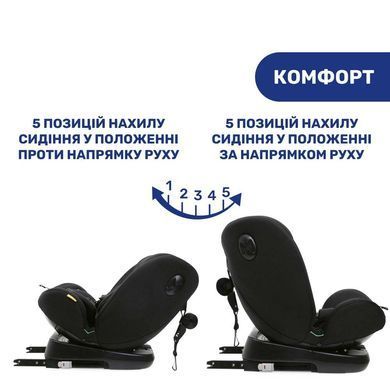 Автокрісло Chicco Unico Evo i-Size