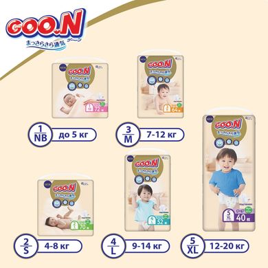 Подгузники Goo.N Premium Soft на липучках для новорожденных 1 NB до 5 кг унисекс 72 шт