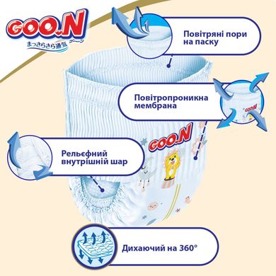 Трусики-підгузки Goo.N Premium Soft розмір 5 XL 12-17 кг унісекс 36 шт.