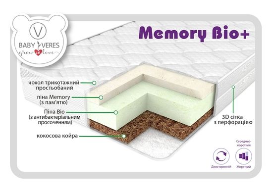 Матрац Baby Veres "Memory bio+" (матрац для новонароджених з дихаючим ефектом)