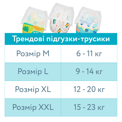 Підгузки-трусики Offspring Aquatic, розмір L, 9-14 кг, 36 шт.