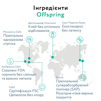 Підгузки-трусики Offspring Aquatic, розмір L, 9-14 кг, 36 шт.