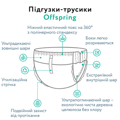 Підгузки-трусики Offspring Aquatic, розмір M, 6-11 кг, 42 шт.