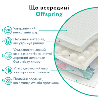 Підгузки-трусики Offspring Hugs Bunny, розмір XXL, 15-23 кг, 24 шт.