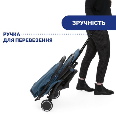 Прогулянкова коляска Chicco Trolley Me