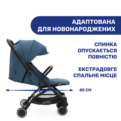 Прогулочная коляска Chicco Trolley Me