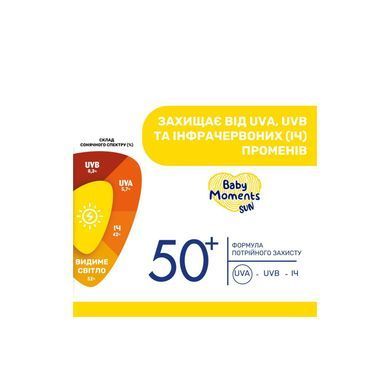 Молочко-спрей сонцезахисне Chicco Baby Moments SUN, SPF 50+, 150 мл