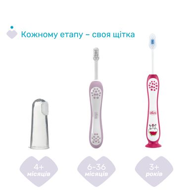 Зубная щетка Chicco для первых зубов, 6-36 мес.