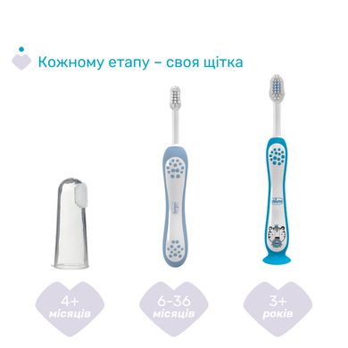 Зубна щітка Chicco для перших зубів, 6-36 міс.