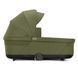 Люлька Cybex S Lux (Moss Green)